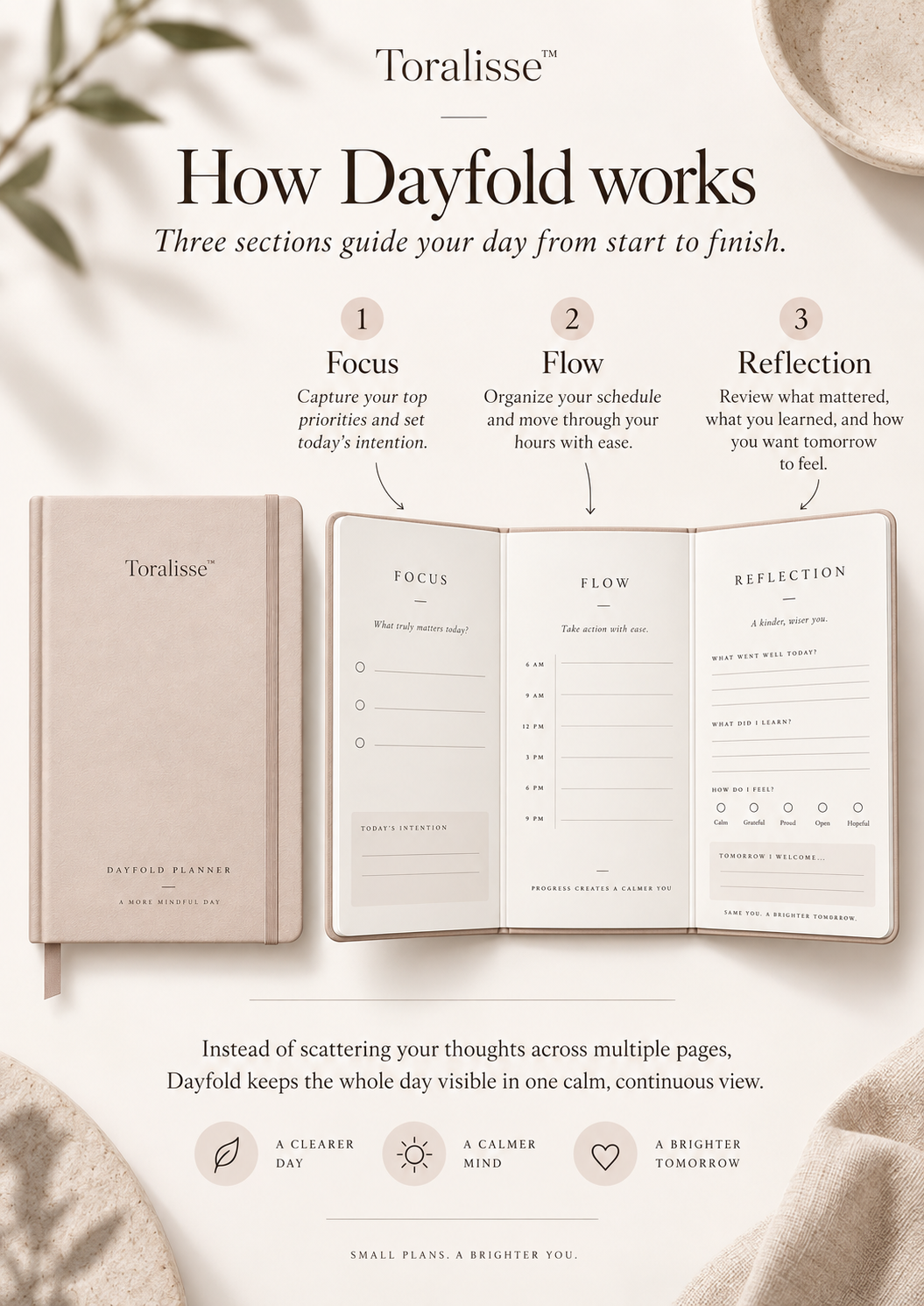 Toralisse™ Dayfold Planner